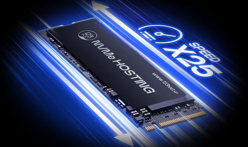 nvme hosting là gì