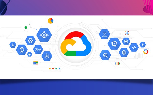 Google Cloud Hosting: Có phù hợp với bạn?