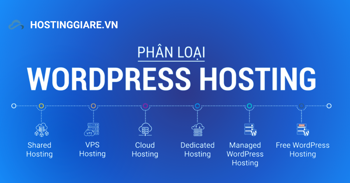 Các loại WordPress hosting phổ biến bao gồm Shared Hosting, VPS Hosting, Dedicated Server, Cloud Hosting và Managed WordPress Hosting. Mỗi loại phù hợp với các đối tượng khác nhau, từ người mới bắt đầu đến các doanh nghiệp lớn.