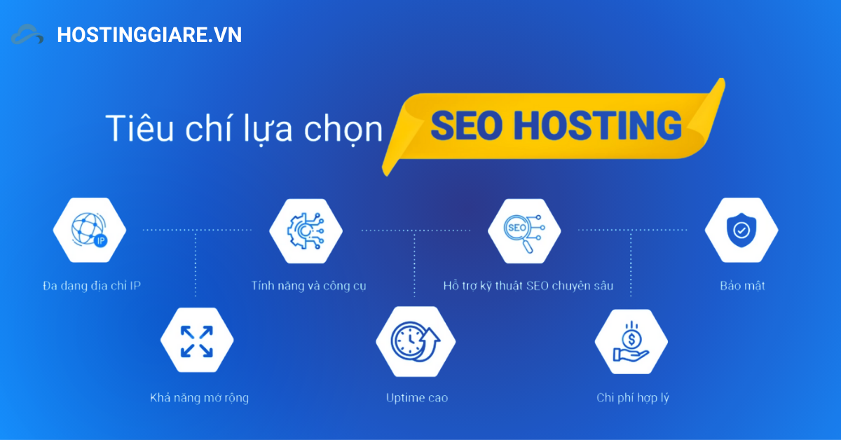 Để chọn một SEO hosting chất lượng, cần xem xét các yếu tố như tốc độ, độ ổn định, khả năng tùy chỉnh và hỗ trợ SEO, cũng như chi phí và độ tin cậy. Hosting nên có tốc độ tải trang nhanh và thời gian hoạt động (uptime) cao, đảm bảo trải nghiệm người dùng tốt và không làm ảnh hưởng đến thứ hạng SEO. Ngoài ra, khả năng tùy chỉnh các yếu tố SEO kỹ thuật như cấu trúc URL, SSL, robots.txt, và sitemap cũng rất quan trọng.